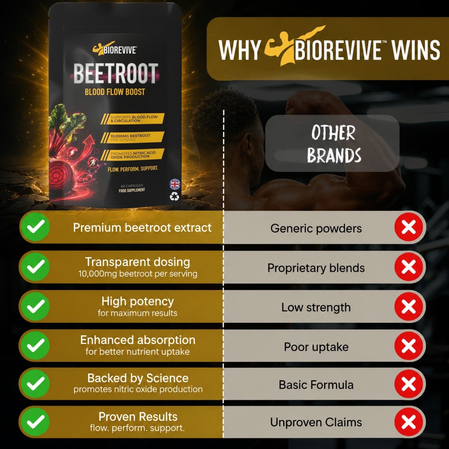 Beetroot