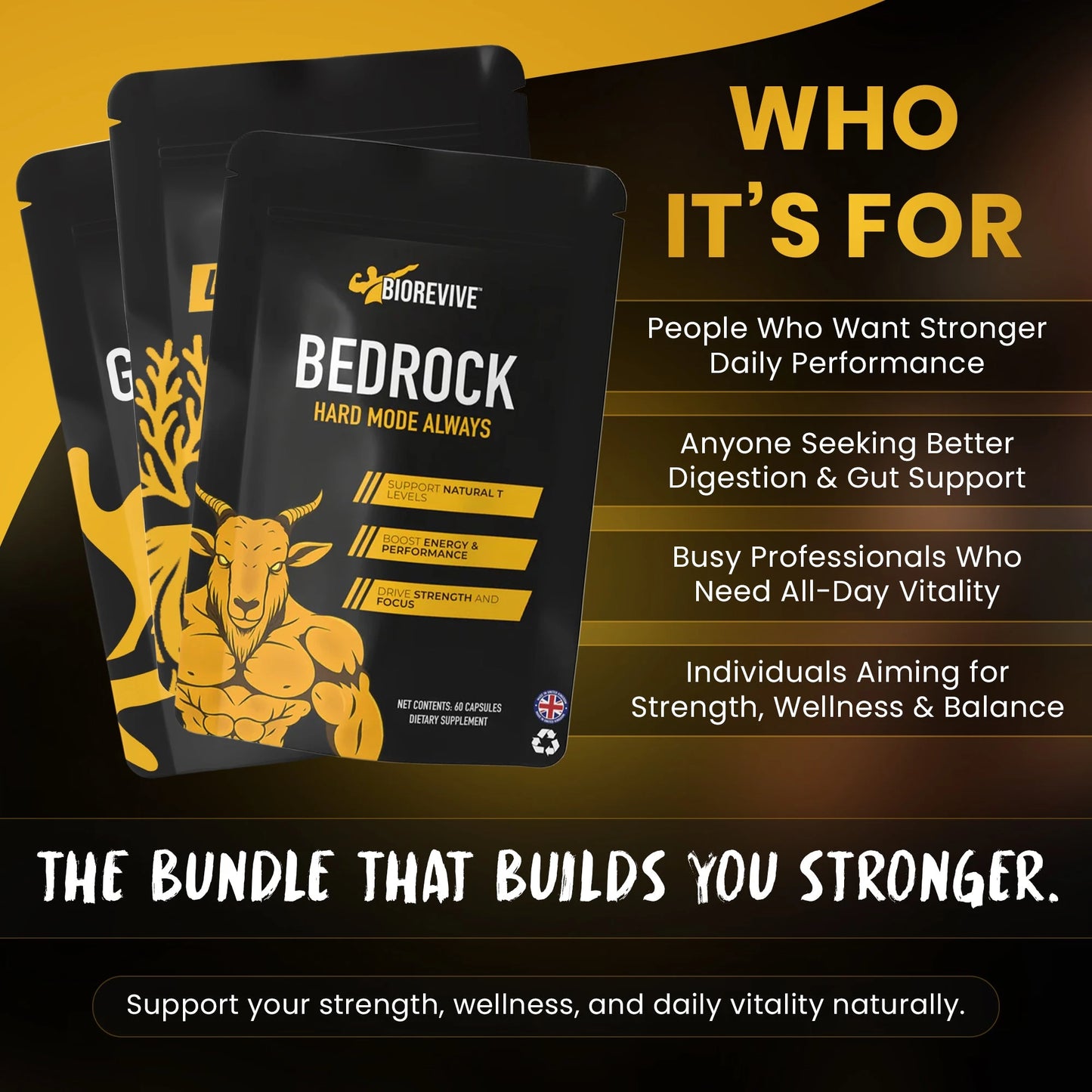 Strength Bundle
