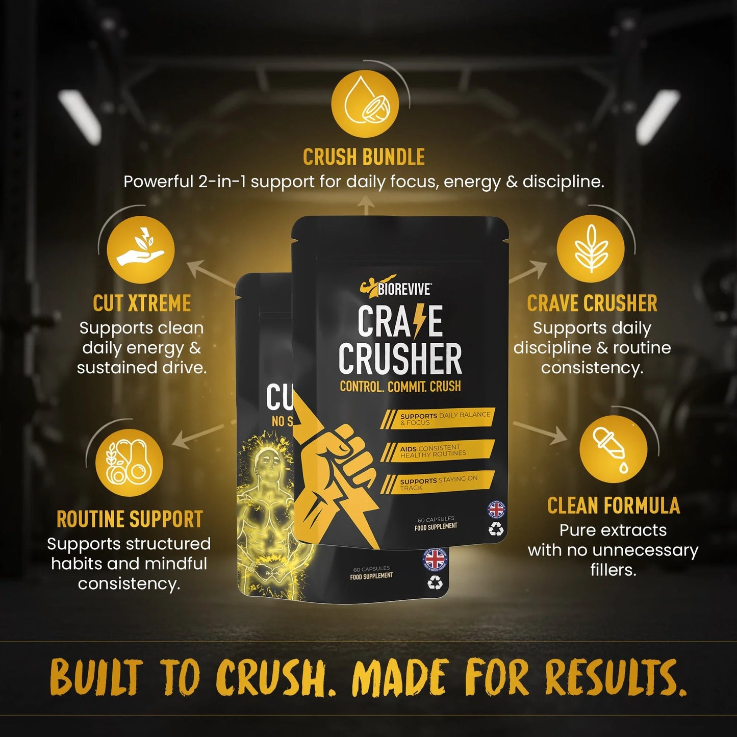 Crush Bundle