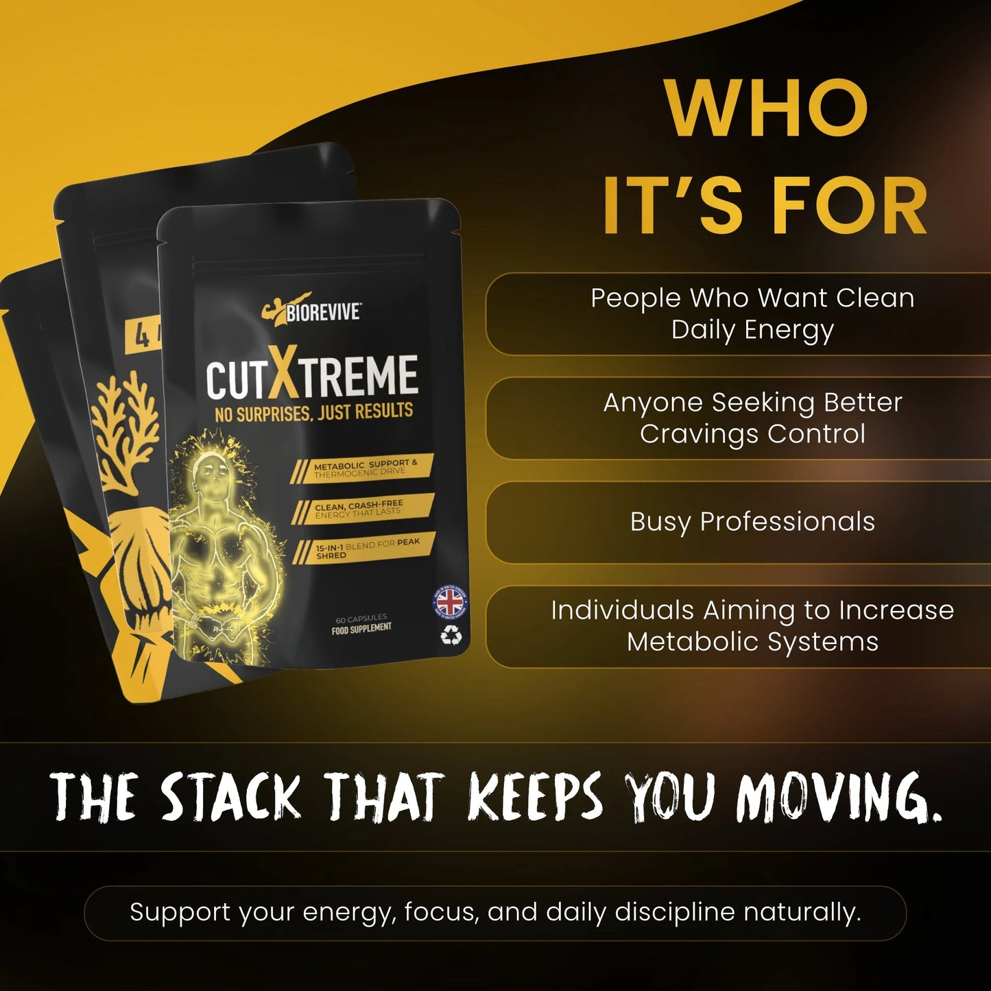 Energize Trio Bundle