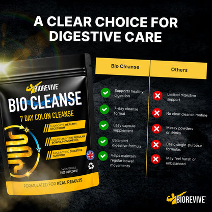 Bio Cleanse