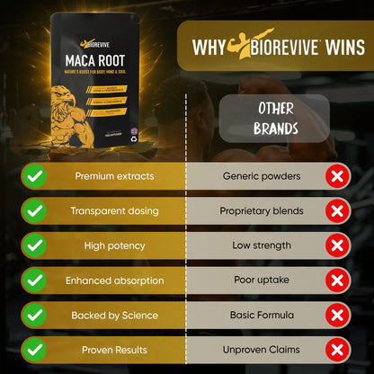 Maca Root