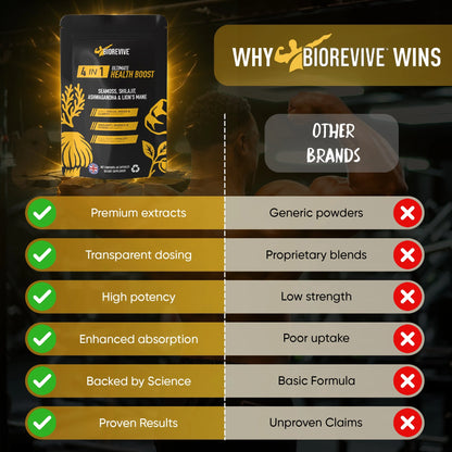 4-IN-1 - Seamoss, Shilajit, Lions Mane, Ashwagandha